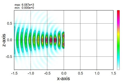 wsf's example05